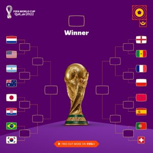 Piala Dunia 2022 Makin Seru, Ini Daftar Peserta dan Jadwal Laga 16 Besar