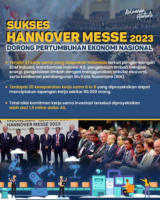 Indonesia Sukses Jalin Kerja Sama dengan Banyak Negara di Hannover Messe 2023