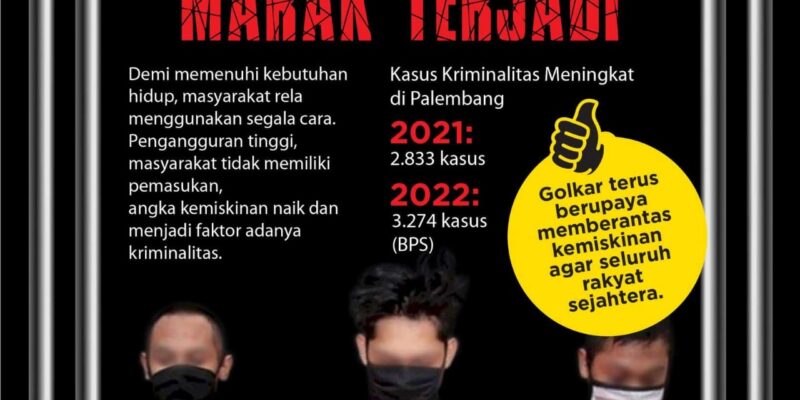 Siskamling, Warisan Presiden Soeharto yang Efektif Tekan Kriminalitas