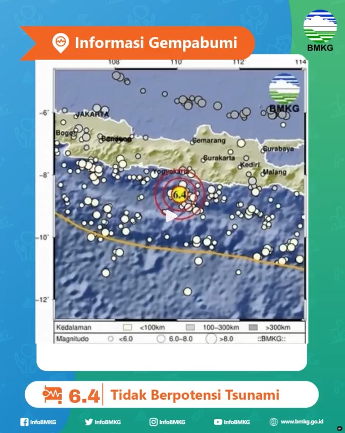 Peta lokasi gempa di Bantul, DIY magnitudo 6,4 pukul 19:45 WIB Sabtu (30/6/2023). Foto: InfoBMKG
