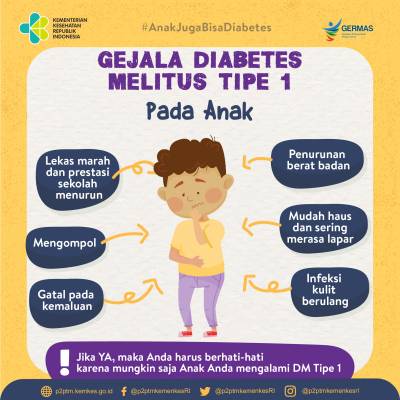 infografis diabetes pada anak